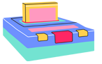 shape-7